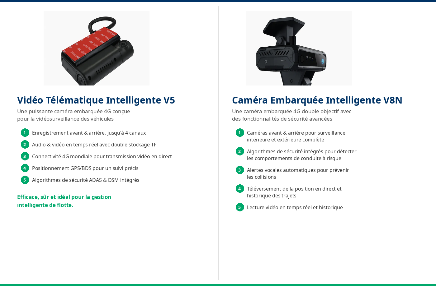 Caméras embarquées V5 et V8N - Vidéo Télématique Intelligente